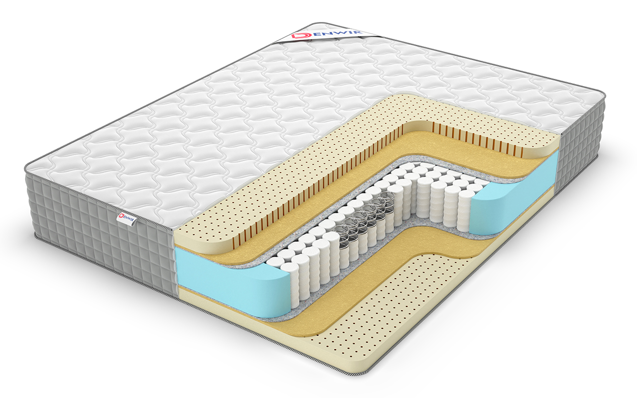 матрас Denwir Extra Middle Soft TFK 1 Denwir Extra Middle Soft TFK